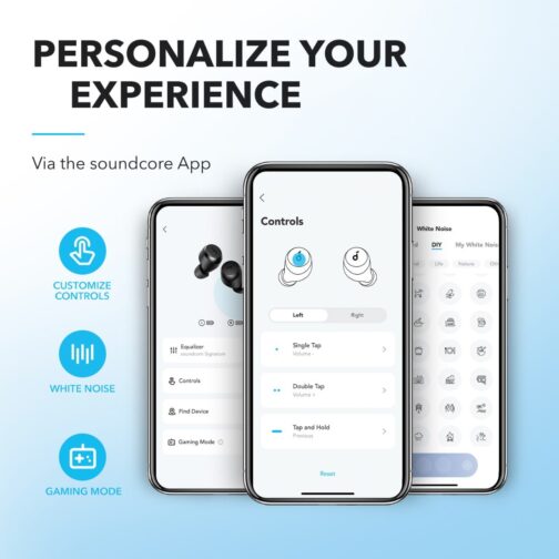 Anker Soundcore A25i Airpods - Image 3